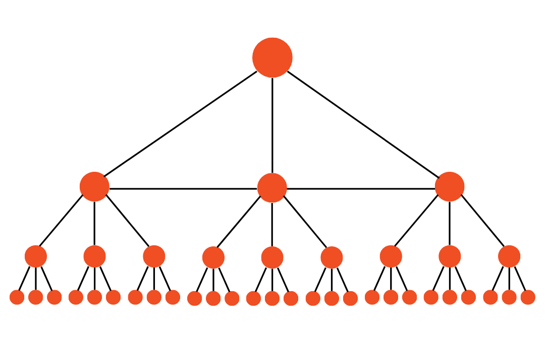 example of interlinking website structure. Illustration of pyramid or silo structure